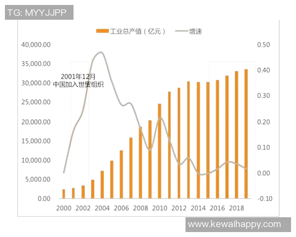 苏州与山西经济发展对比分析探讨区域经济差异与未来发展潜力