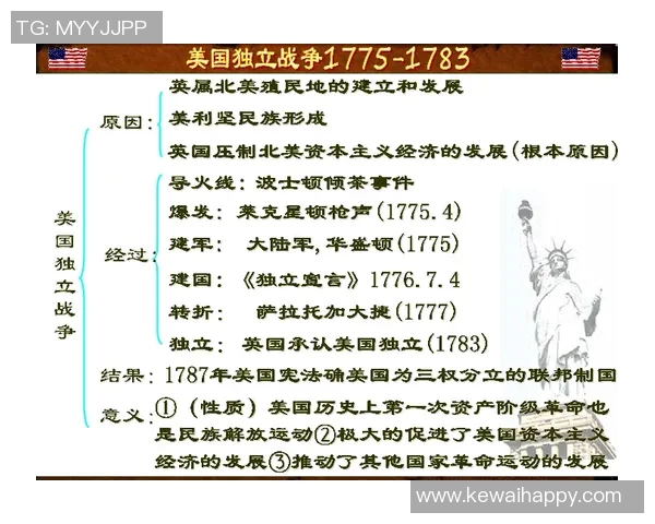 麦国民与麦独立的历史交锋与未来展望探讨