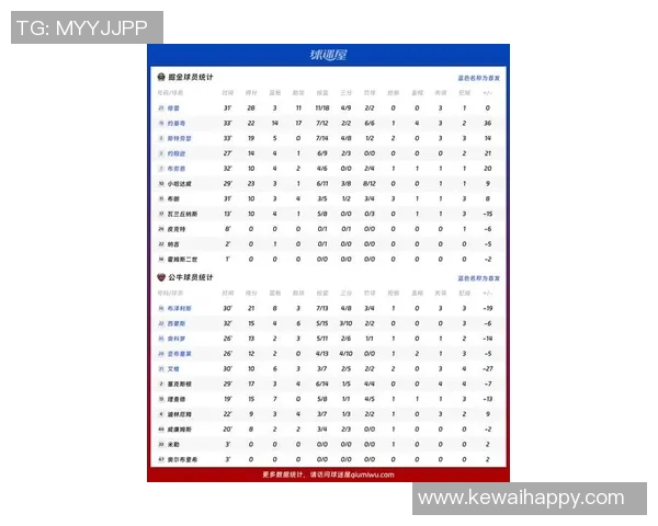 掘金与小牛对决前瞻分析及比赛结果预测
