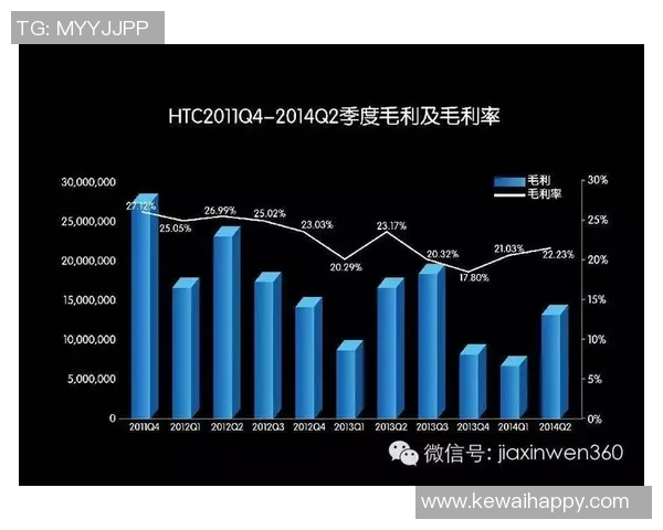 独家解析V5耐力表现对比与战术影响深度剖析