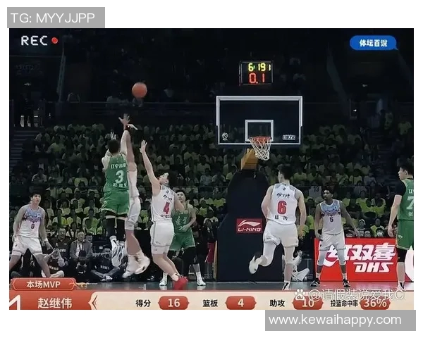 辽宁男篮与新疆队的激烈对决回顾及赛季表现分析