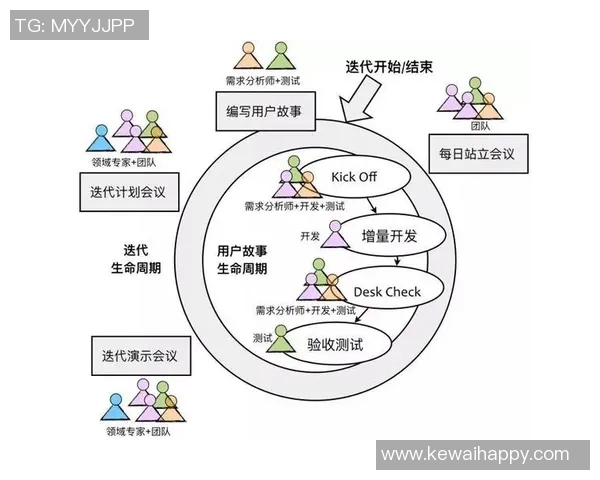 上海排球队的团队协作精神与战术配合探讨