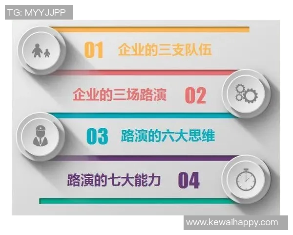 南京篮球队运营革新探索：从管理模式到市场营销的全方位升级之路