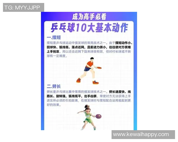 广州乒乓球队引领潮流最新乒乓球技术TOP10全面解析