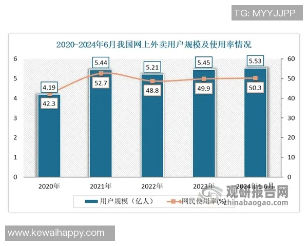 独家解析全球LNG市场现状与发展趋势的深度对比分析 独家解析全球LNG市场现状与发展趋势的深度对比分析