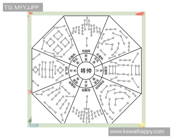 全球挑战赛分析：FPX战术布局与表现深度解读