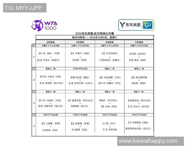 赛后分析：西安网球队与武汉网球队的比赛经验分享与反思
